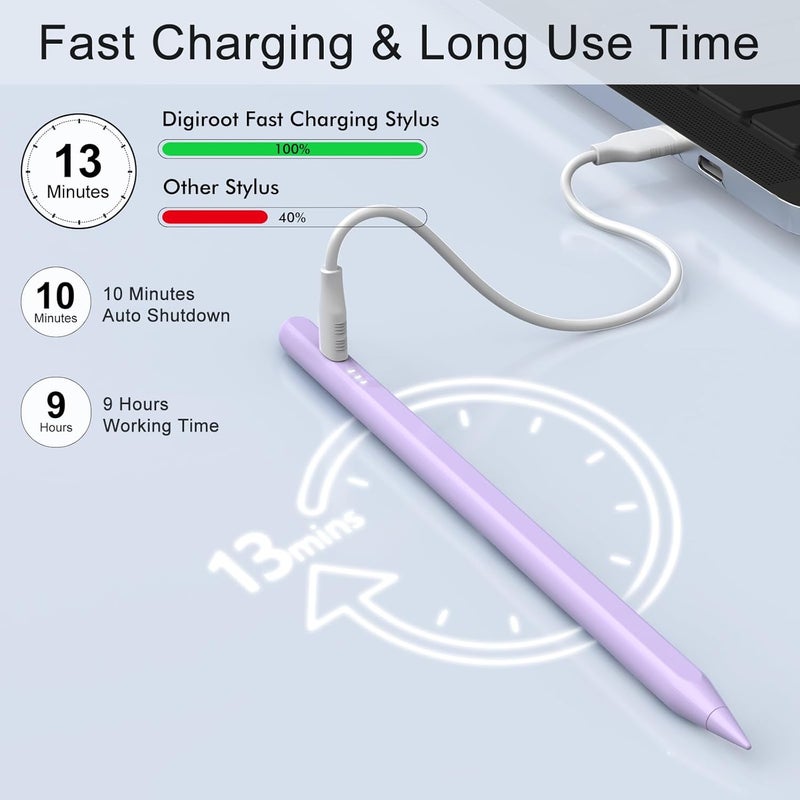 DIGIROOT قلم ستايلس لجهاز آيباد، شحن سريع خلال 13 دقيقة لقلم آبل مع رفض راحة اليد، متوافق مع آيباد إير 3/4/5/6 من 2018-2024، آيباد ميني 5/6، آيباد 6/7/8/9/10، آيباد برو 11"/12.9"/13" (أرجواني) - Image 3